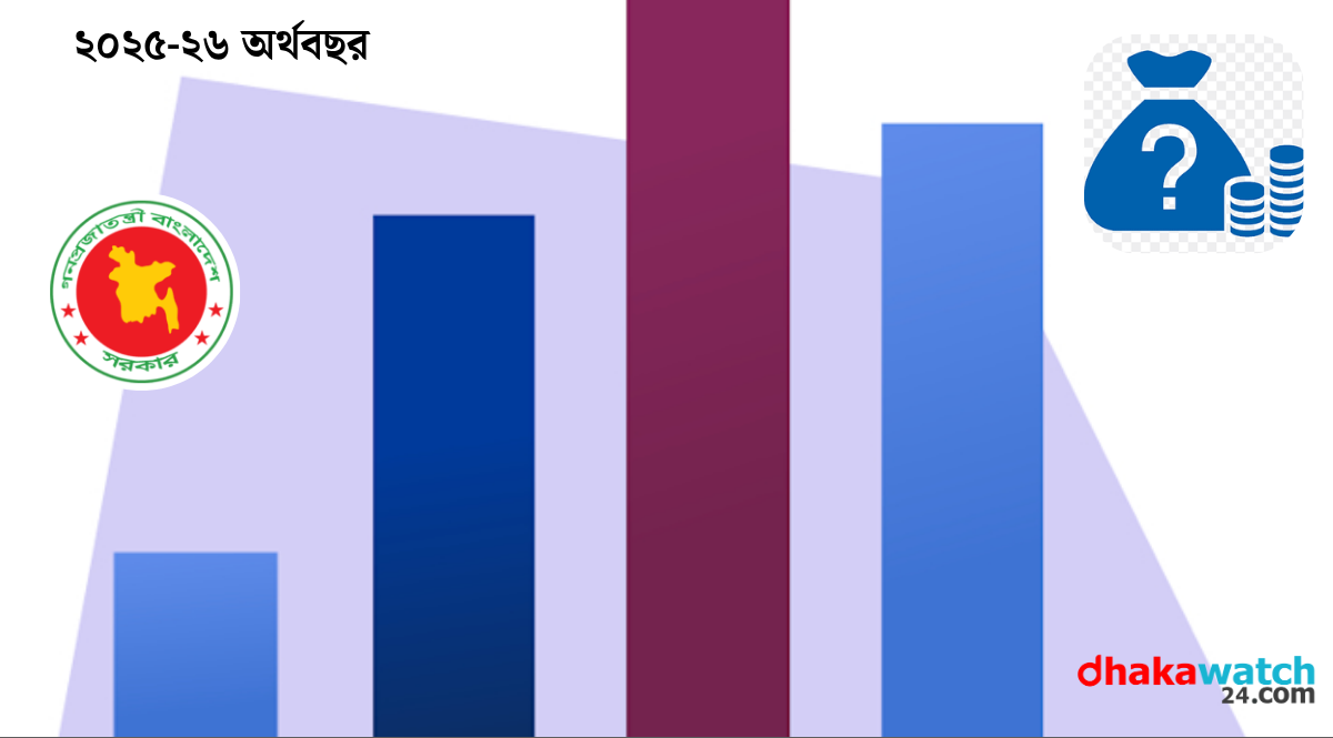দাম বাড়বে যেসব পণ্যের